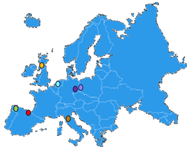 proyecto-europeo-tittan-interreg-kronikgune-skateholder