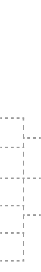 biosist-organigrama-lines-1